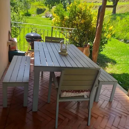 Holiday home Case Maree'